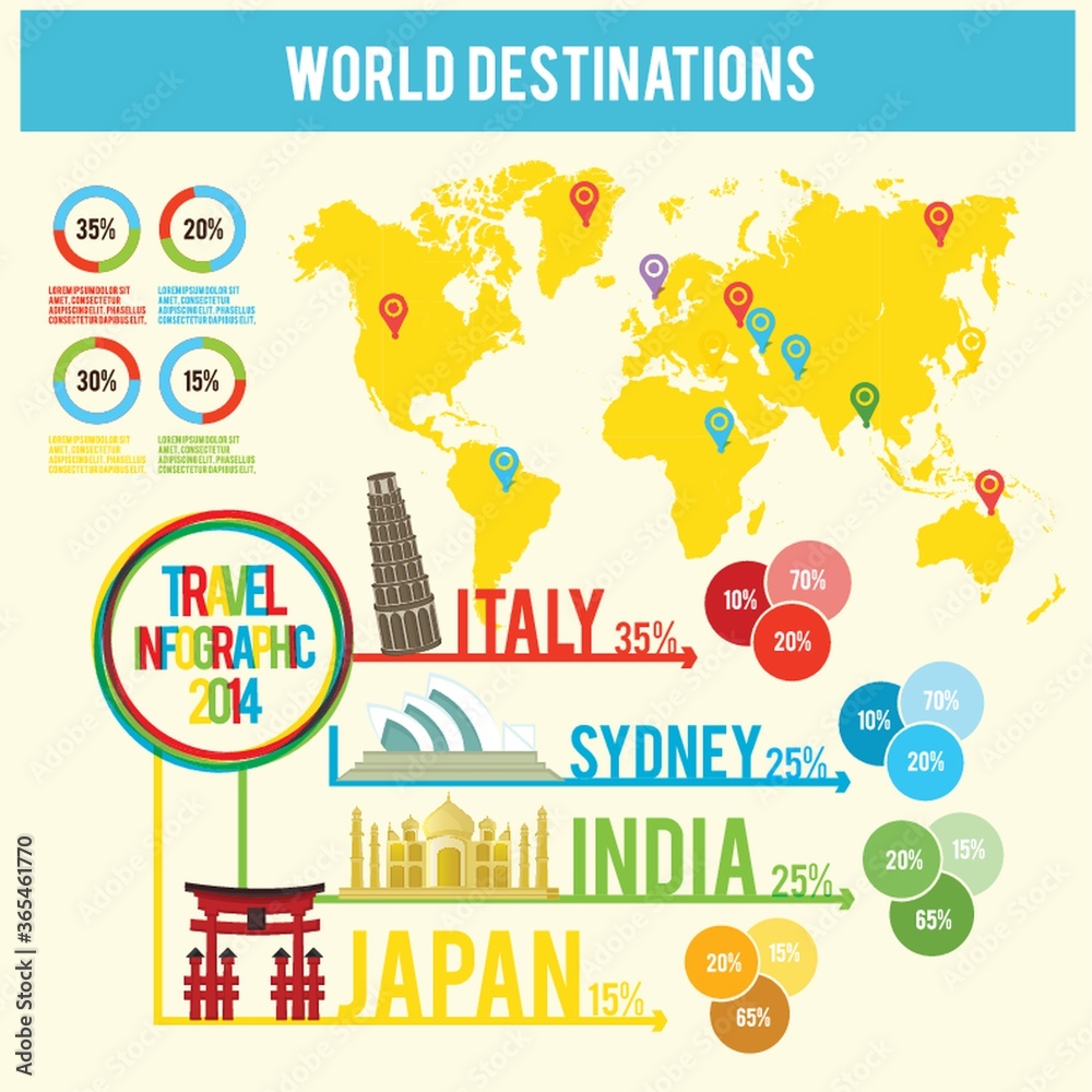 world destinations infographic