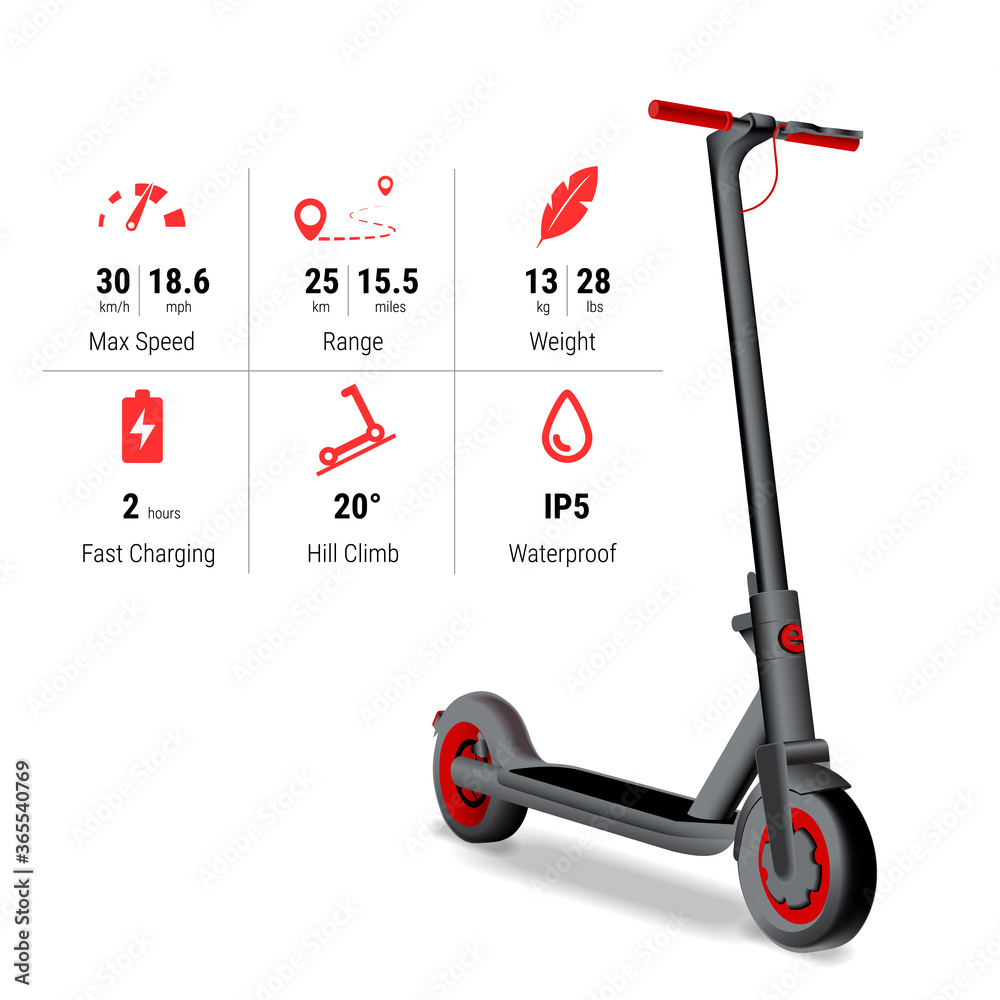 realistic electric scooter with specification and icons. Kick scooter  performance concept. vector de Stock | Adobe Stock