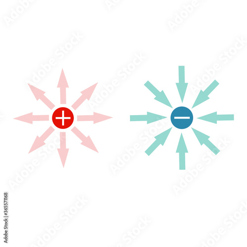 Electric field lines, physics, vector,Electric field of a positive and a negative point charge. Flat vector illustration.