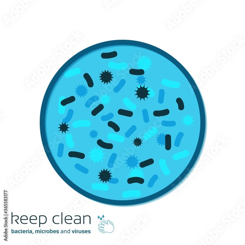 Wash hands, bacteria germs and viruses, observe cleanliness, vector background
