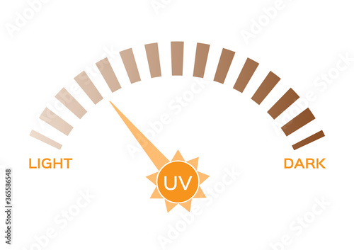 uv level and skin tone color vector on white
