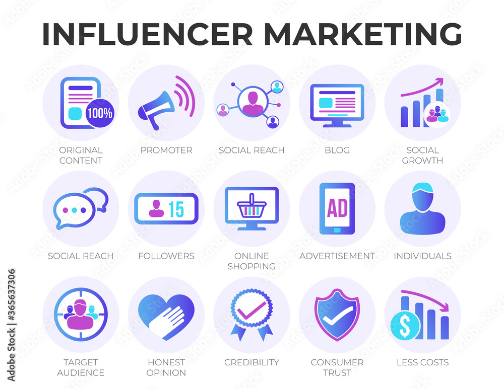 Modern Digital Influencer Marketing Icon Set with SEO, Email Marketing, Web  Design, Analytics, Social Media and other Icons. vector de Stock | Adobe  Stock