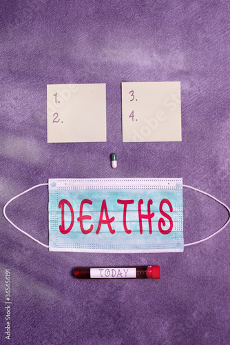 Conceptual hand writing showing Deaths. Concept meaning permanent cessation of all vital signs, instance of dying individual Set of medical equipment for health condition assessment photo