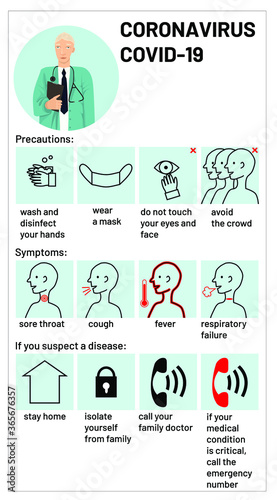 Instruction during the epidemic coronavirus (COVID-19). An alert idea about symptoms of the disease. Vector illustration.