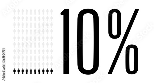 Ten percent people chart graphic, 10 percentage population demography vector diagram
