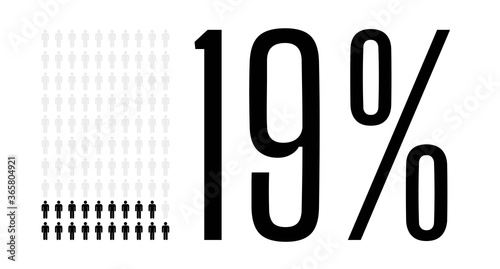 nineteen percent people chart graphic, 17 percentage population demography vector diagram