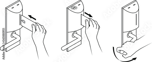 Electronic keycard door opening instructions diagram. Insert card with a smartchip. Three steps. Line art.