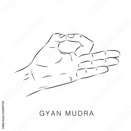 Canvas Print Gyan Mudra, yoga hand gesture, meditation pose