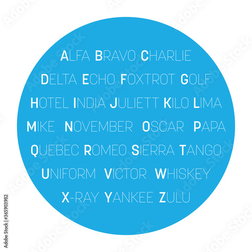 NATO Phonetic Alphabet - text in the circle. Vector illustration