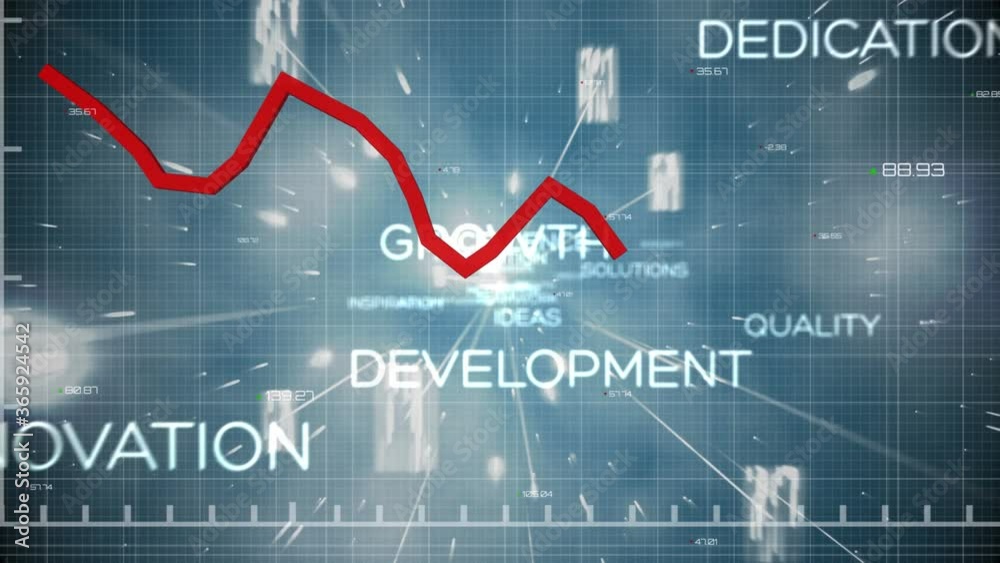 Red graph moving against business concept texts Red graph moving against business concept texts