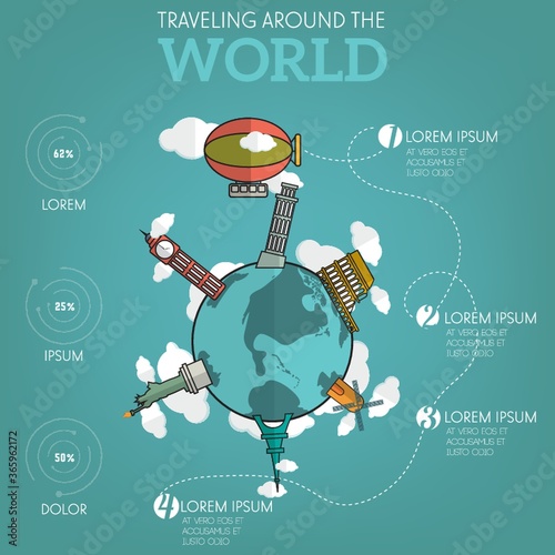travelling infographic