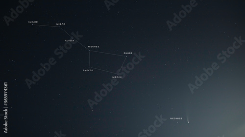 Fototapeta Naklejka Na Ścianę i Meble -  NEOWISE comet and the big dipper