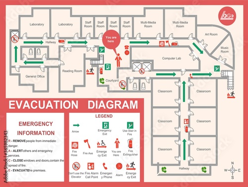 flat design vector illustration of infographic elements