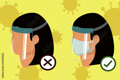 Woman wear protective medical facial mask with face shield cartoon isometric design icon vector illustration. Infectious control and prevent corona virus, covid-19 pandemic concept.