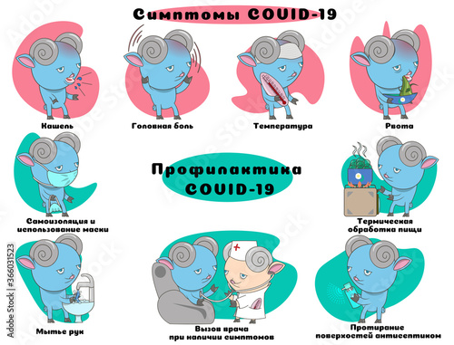 Rules of behavior during a pandemic. Symptoms of coronavirus.