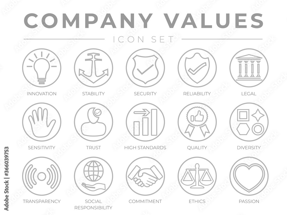 Business Company Core Values Round Outline Icon Set. Innovation, Stability, Security, Reliability, Legal, Trust, High Standard, Quality, Diversity, Transparency, Commitment, Ethics, Passion Icons.