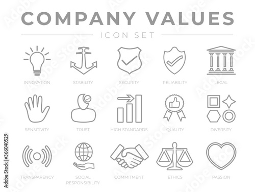 Outline Company Core Values icon Set. Innovation, Stability, Security, Sensitivity, Trust, High Standard, Quality, Diversity, Transparency, Social Responsibility, Commitment, Ethics, Passion Icons.