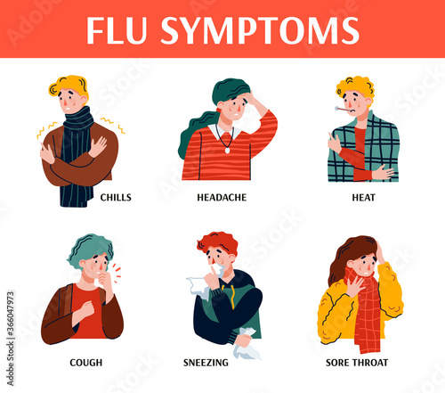Flu symptoms poster with sick cartoon people set showing signs of influenza illness or cold. Medical vector illustration of ill people with infection.