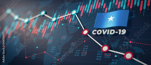 COVID-19 Coronavirus Somalia Economic Impact Concept Image.