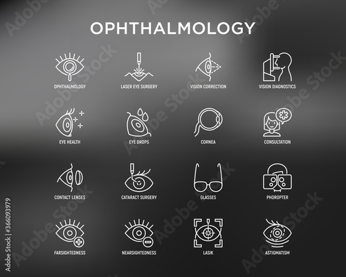 Ophthalmology thin line icons set: laser eye surgery, eye test, eye drops, contact lenses, cataract, astigmatism, phoropter, autorefractometer, farsightedness, nearsightedness. Vector illustration.