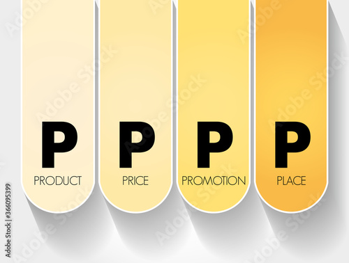 PPPP - Product Price Promotion Place acronym, business concept background