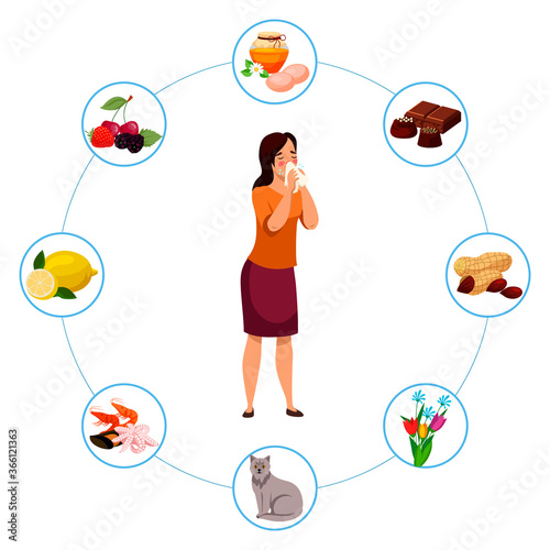 Vector character illustration allergy concept