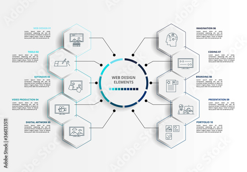 Infographic Web Design template. Icons in different colors. Include Web Design, Tools, Responsive, Video Production and others.