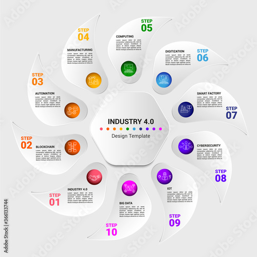 Infographic Industry 4.0 template. Icons in different colors. Include Industry 4.0, Blockchain, Automation, Manufacturing and others.