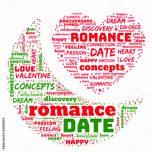 word cloud for romance and love life
