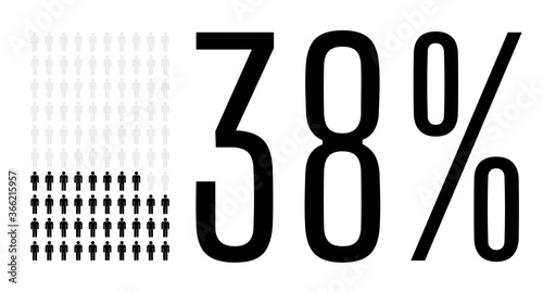 Thirty eight percent people chart graphic, 38 percentage population demography vector diagram