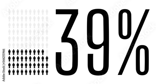 Thirty nine percent people chart graphic, 39 percentage population demography vector diagram