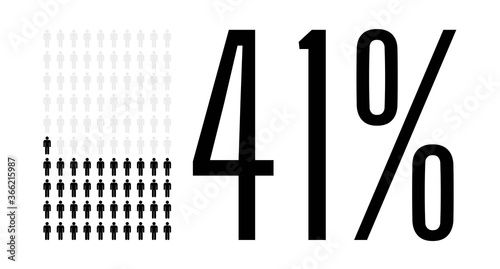 Forty one percent people chart graphic, 41 percentage population demography vector diagram