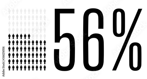 Fifty six percent people chart graphic, 56 percentage population demography vector diagram