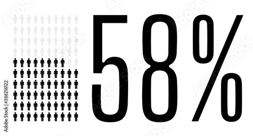 Fifty eight percent people chart graphic, 58 percentage population demography vector diagram