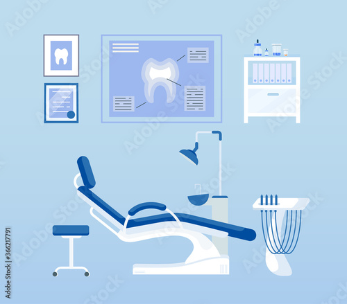 Dental room flat color vector objects set