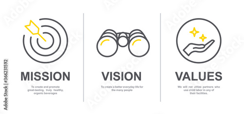 Mission, Vision and Values of company with text. Web page template. Modern flat design. Abstract icon. Purpose business concept. Mission symbol illustration. Abstract eye. Business presentation V4