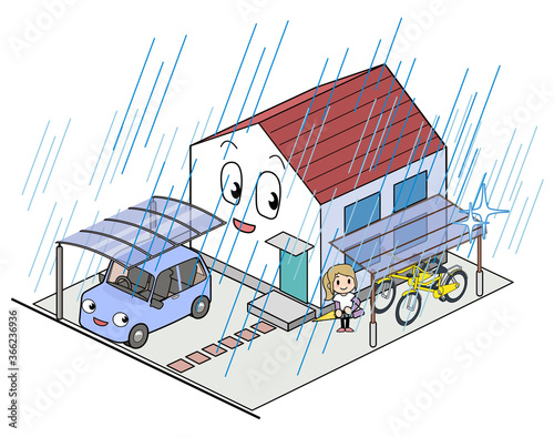 自転車の雨避け対策