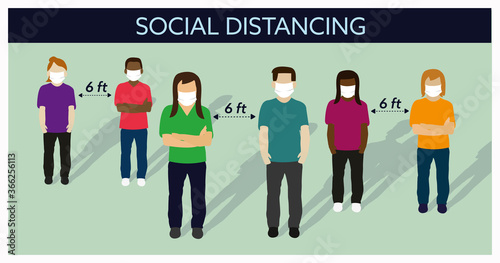 group of young adult diversity social distancing wearing face mask