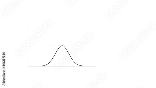 Self drawing animation of Gauss probability law, normal distribution diagram curve. Copy space. White background.