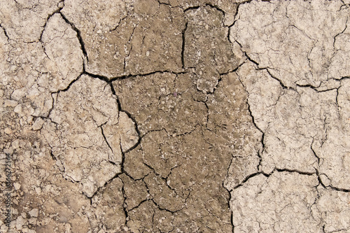 Dry earth because of water shortage.