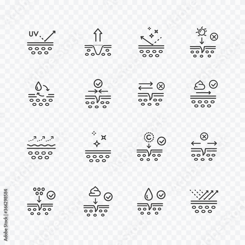 Skin line icon set isolated on transparent background. Cream care, collagen, sun lotion, serum drop elements. Vector medical skincare stroke symbols