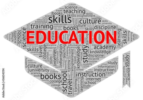 Education word cloud. Word education and words associated to education in a word cloud isolated on a white background.