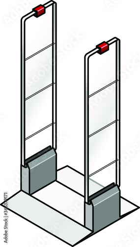Anti-theft sensor gates commonly installed in shops/stores.