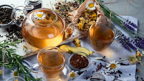 Εκτύπωση καμβά Various kinds of tea.