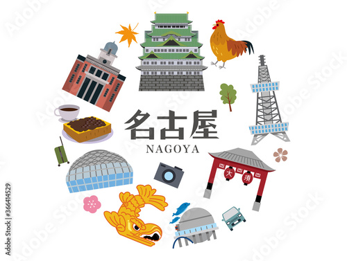 名古屋　観光　旅行　スポット