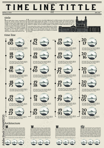 Historic Time Line Newspaper Style 