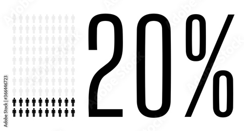 Twelve percent people chart graphic, 20 percentage population demography vector diagram