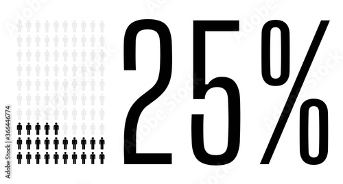 Twenty five percent people chart graphic, 25 percentage population demography vector diagram