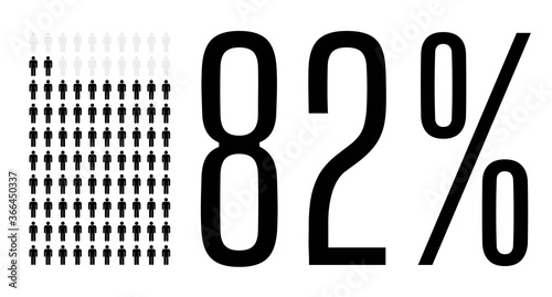 Eighty two percent people chart graphic, 82 percentage population demography vector diagram