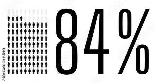 Eighty four percent people chart graphic, 84 percentage population demography vector diagram